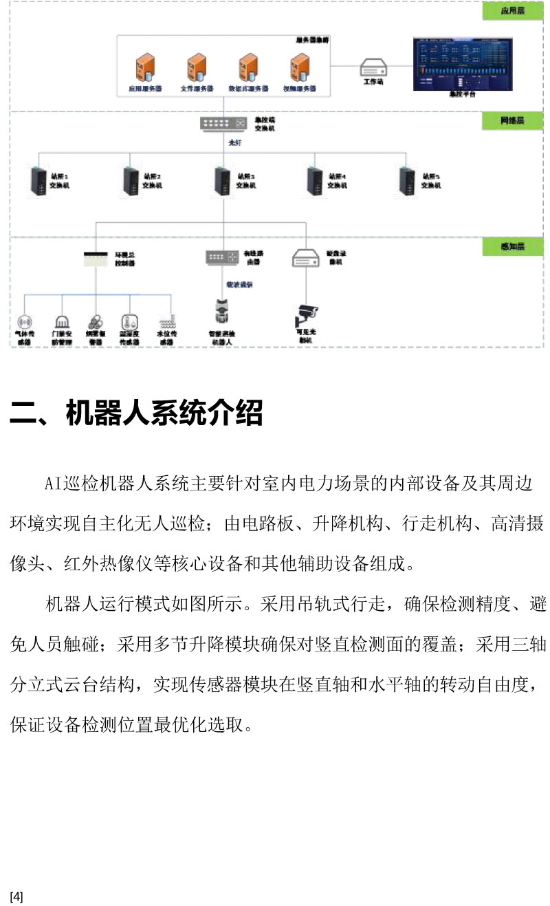 智能AI配电室巡检机器人