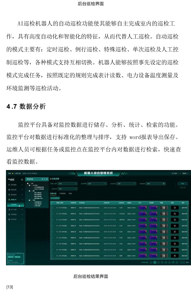 智能AI配电室巡检机器人
