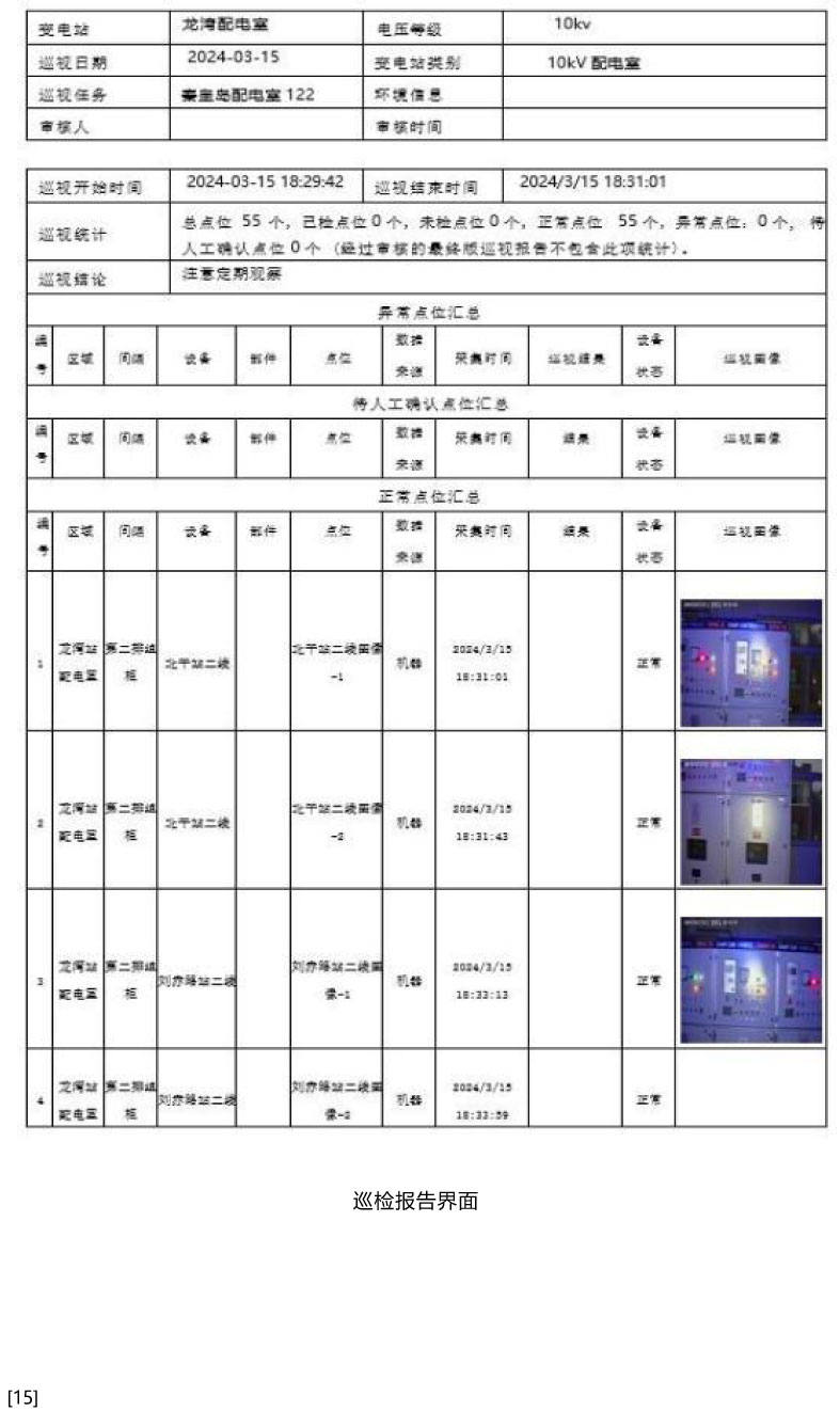 智能AI配电室巡检机器人