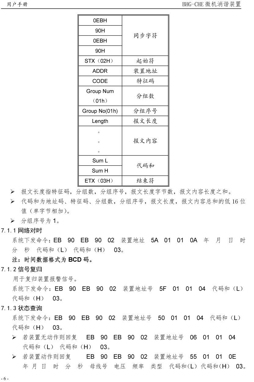 微机消谐装置