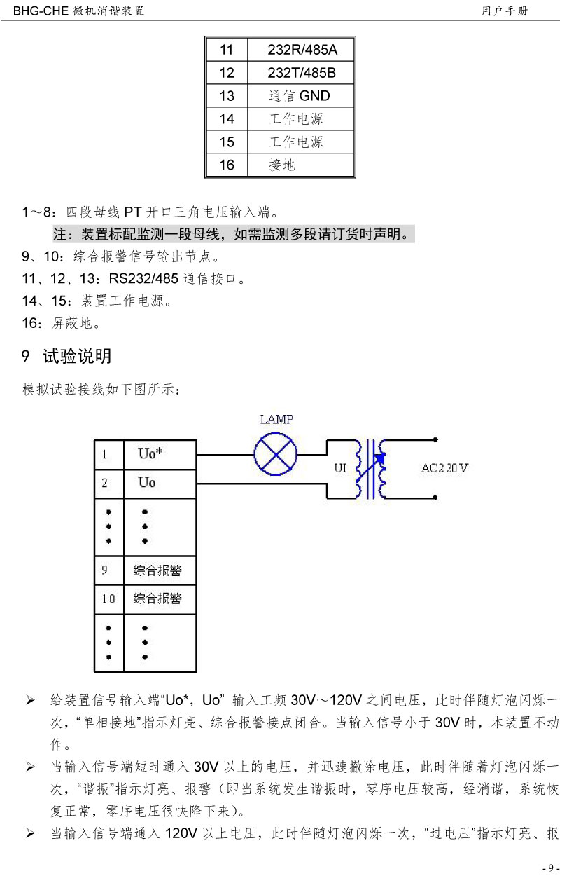 微机消谐装置