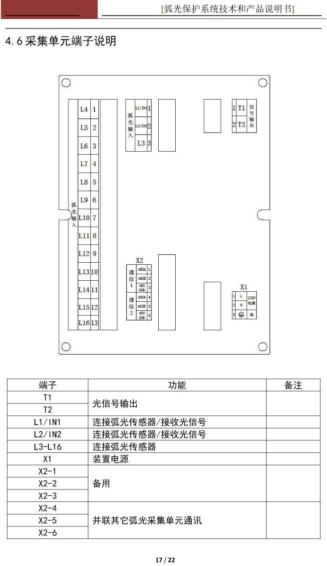 中性点消弧线圈柜