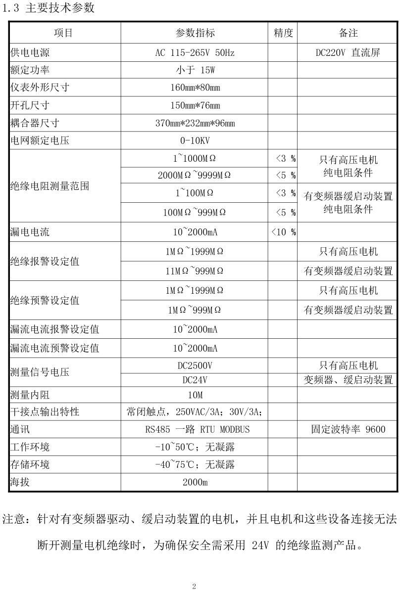 高压电机绝缘监测