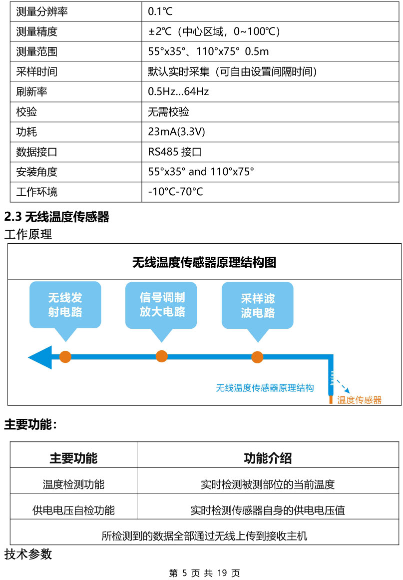 红外热成像无线测温装置
