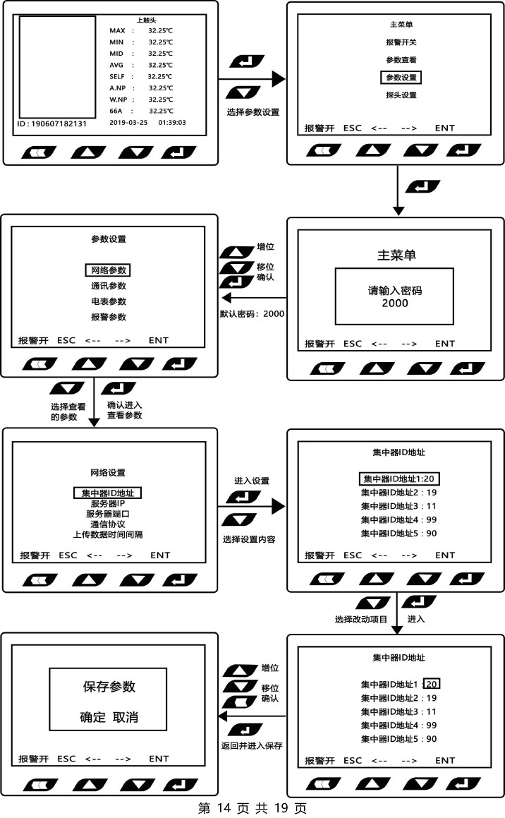 红外热成像无线测温装置