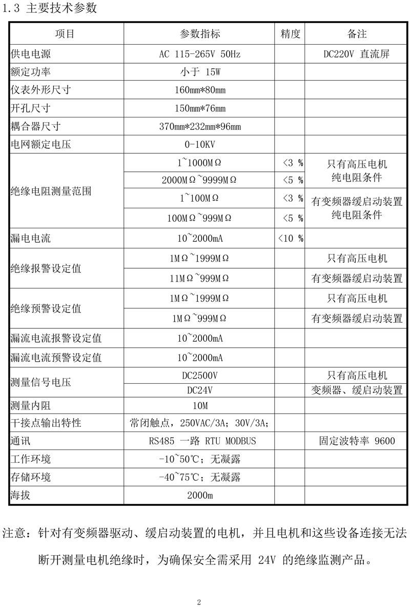 BHG-HMD高压电机绝缘监测