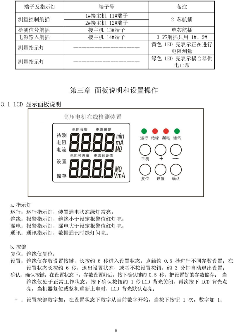 BHG-HMD高压电机绝缘监测