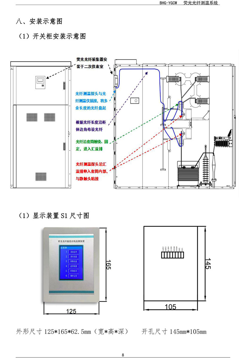 BHG-YGCW荧光光纤温度在线监测系统